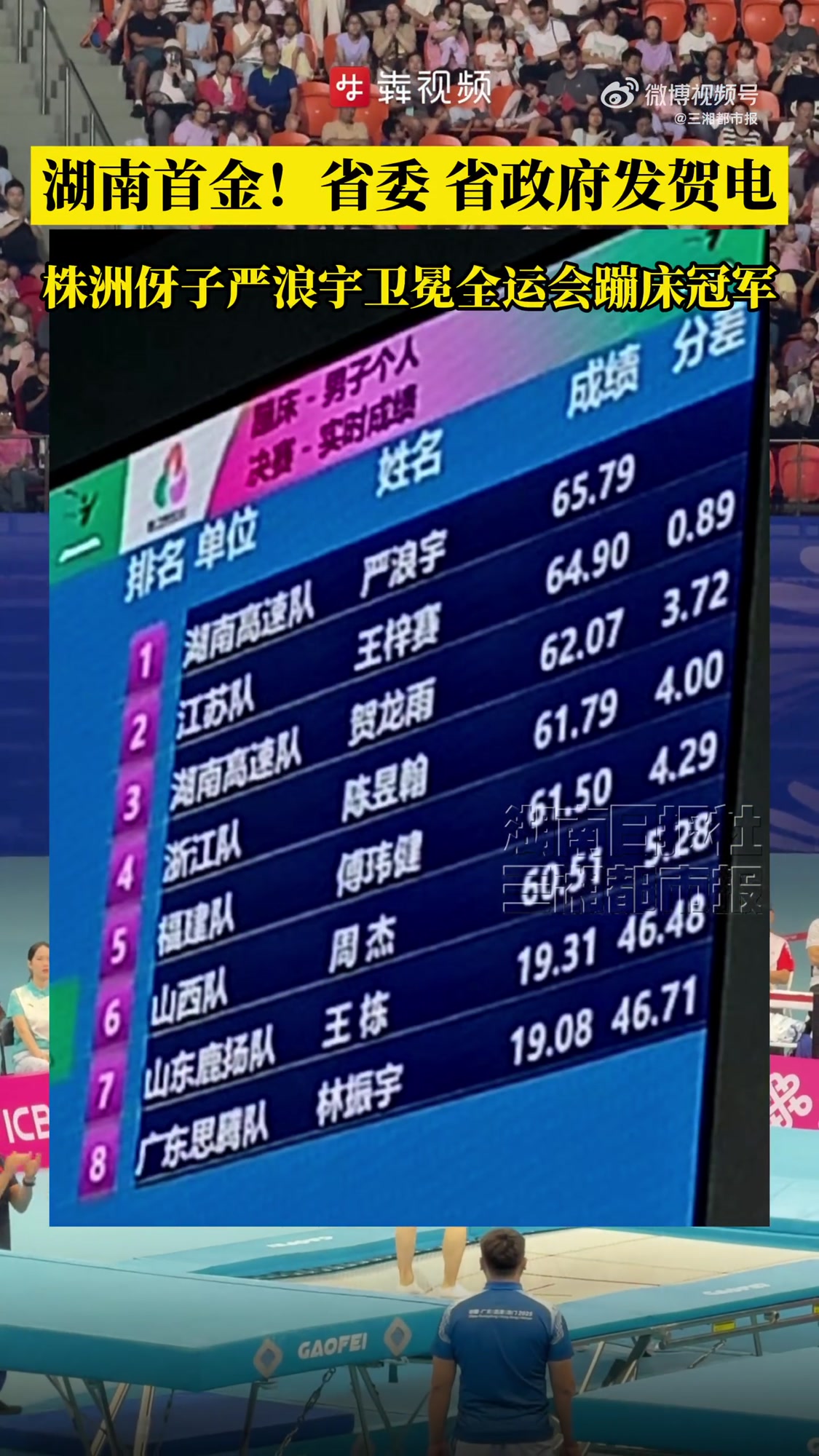 清晨体能课后；罗马调整名单备战CBA季后赛；球迷炸锅；数据趋势出现新变化的简单介绍